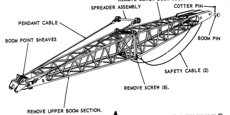 Name: Crane boom.jpg Views: