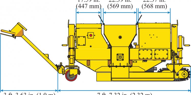 Slipform mold configurations