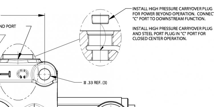 PTO Concrete mixer hydraulic