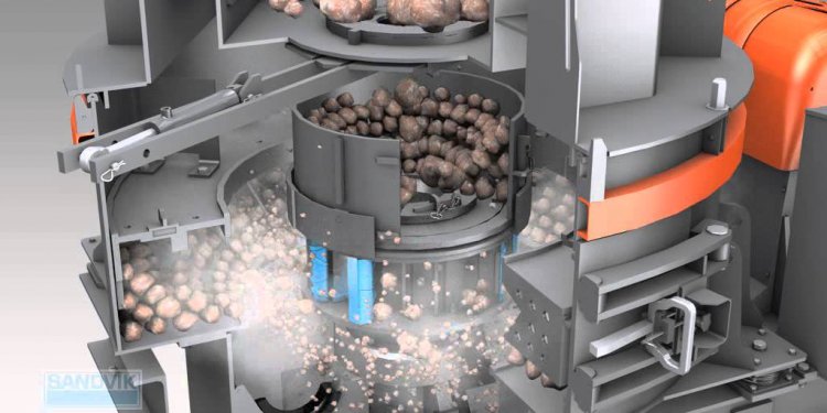 SANDVIK VSI Crusher Animation