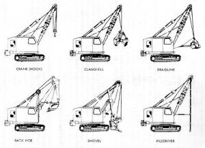 construction equipments