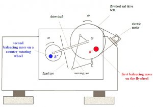 Dual mass balancing