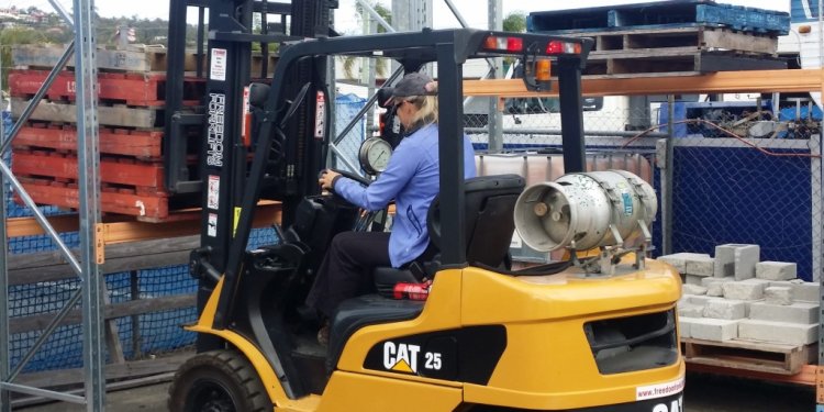 Licence to operate a Forklift Truck