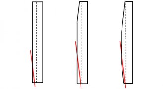 Recommended moment to swing jaw plate jaw-life-cycle