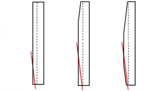 jaw-life-cycle