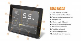 load-assist-infrographic