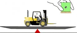 Notice the center of gravity of the load and truck system shift forward toward the front wheels as the load is engaged.