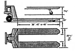 Pallet Jack Diagram