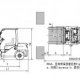 Forklift Truck dimensions