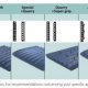 Jaw Crusher Diagram