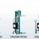 Material Equipment Handling