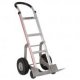 Material Handling Carts companies