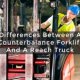 What is Forklift truck?