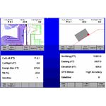 Sample Measurements on GPS Surveying Instruments