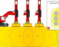 Compaction Equipment and techniques