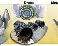 Concrete milling machines