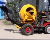 Concrete Mixer Machine Price