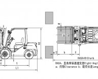 Forklift Truck dimensions