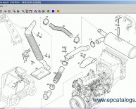 Forklift Truck Spare Parts