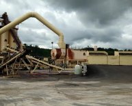 Hot Mix Asphalt Plants