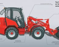 How to Operate a Wheel Loader?