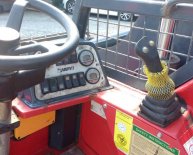 Moffett Truck mounted Forklifts