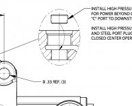 PTO Concrete Mixers