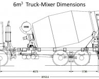 Size of concrete truck