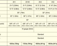 Snow Plow Dimensions