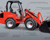 Front end Loader weight
